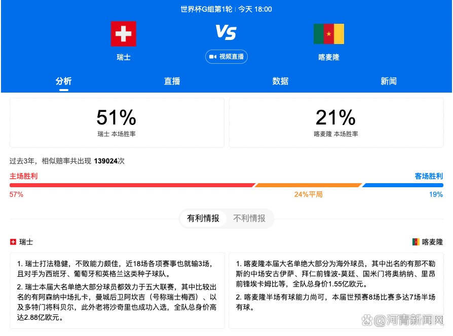 克鲁尼奇原本能够在今年夏天加盟费内巴切，但米兰要价1500万欧最终导致谈判失败，费内巴切只提供了1000万欧的报价。